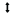 Legend Image